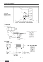 Предварительный просмотр 64 страницы Mitsubishi Electric MELSERVO MR-J2 C Series Instruction Manual