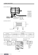 Предварительный просмотр 65 страницы Mitsubishi Electric MELSERVO MR-J2 C Series Instruction Manual