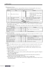 Предварительный просмотр 77 страницы Mitsubishi Electric MELSERVO MR-J2 C Series Instruction Manual