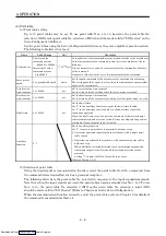 Предварительный просмотр 79 страницы Mitsubishi Electric MELSERVO MR-J2 C Series Instruction Manual