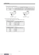 Предварительный просмотр 81 страницы Mitsubishi Electric MELSERVO MR-J2 C Series Instruction Manual