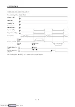 Предварительный просмотр 84 страницы Mitsubishi Electric MELSERVO MR-J2 C Series Instruction Manual