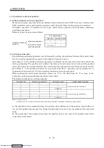 Предварительный просмотр 85 страницы Mitsubishi Electric MELSERVO MR-J2 C Series Instruction Manual