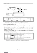 Предварительный просмотр 87 страницы Mitsubishi Electric MELSERVO MR-J2 C Series Instruction Manual