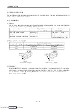 Предварительный просмотр 90 страницы Mitsubishi Electric MELSERVO MR-J2 C Series Instruction Manual