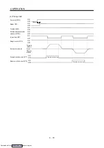 Предварительный просмотр 91 страницы Mitsubishi Electric MELSERVO MR-J2 C Series Instruction Manual