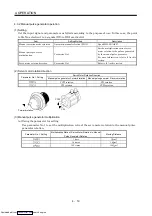 Предварительный просмотр 92 страницы Mitsubishi Electric MELSERVO MR-J2 C Series Instruction Manual