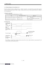 Предварительный просмотр 100 страницы Mitsubishi Electric MELSERVO MR-J2 C Series Instruction Manual