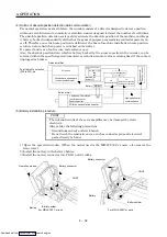 Предварительный просмотр 105 страницы Mitsubishi Electric MELSERVO MR-J2 C Series Instruction Manual