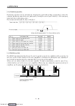 Предварительный просмотр 107 страницы Mitsubishi Electric MELSERVO MR-J2 C Series Instruction Manual