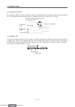 Предварительный просмотр 126 страницы Mitsubishi Electric MELSERVO MR-J2 C Series Instruction Manual