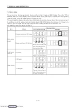 Предварительный просмотр 147 страницы Mitsubishi Electric MELSERVO MR-J2 C Series Instruction Manual