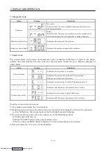 Предварительный просмотр 149 страницы Mitsubishi Electric MELSERVO MR-J2 C Series Instruction Manual