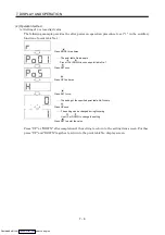 Предварительный просмотр 151 страницы Mitsubishi Electric MELSERVO MR-J2 C Series Instruction Manual