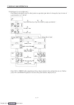 Предварительный просмотр 152 страницы Mitsubishi Electric MELSERVO MR-J2 C Series Instruction Manual