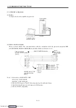 Предварительный просмотр 157 страницы Mitsubishi Electric MELSERVO MR-J2 C Series Instruction Manual