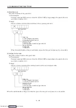 Предварительный просмотр 183 страницы Mitsubishi Electric MELSERVO MR-J2 C Series Instruction Manual