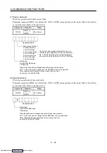 Предварительный просмотр 184 страницы Mitsubishi Electric MELSERVO MR-J2 C Series Instruction Manual