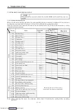 Предварительный просмотр 203 страницы Mitsubishi Electric MELSERVO MR-J2 C Series Instruction Manual