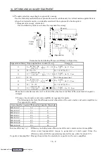 Предварительный просмотр 229 страницы Mitsubishi Electric MELSERVO MR-J2 C Series Instruction Manual