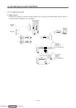 Предварительный просмотр 232 страницы Mitsubishi Electric MELSERVO MR-J2 C Series Instruction Manual