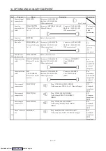 Предварительный просмотр 234 страницы Mitsubishi Electric MELSERVO MR-J2 C Series Instruction Manual