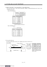 Предварительный просмотр 237 страницы Mitsubishi Electric MELSERVO MR-J2 C Series Instruction Manual