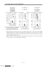 Предварительный просмотр 238 страницы Mitsubishi Electric MELSERVO MR-J2 C Series Instruction Manual