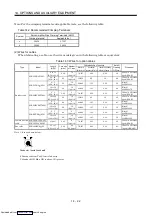 Предварительный просмотр 249 страницы Mitsubishi Electric MELSERVO MR-J2 C Series Instruction Manual