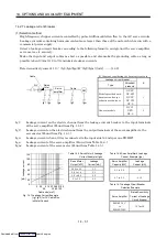 Предварительный просмотр 258 страницы Mitsubishi Electric MELSERVO MR-J2 C Series Instruction Manual