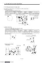 Предварительный просмотр 261 страницы Mitsubishi Electric MELSERVO MR-J2 C Series Instruction Manual