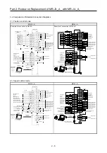 Предварительный просмотр 39 страницы Mitsubishi Electric Melservo MR-J3-100B Handbook