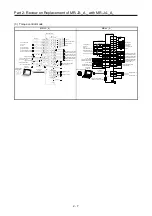 Предварительный просмотр 40 страницы Mitsubishi Electric Melservo MR-J3-100B Handbook