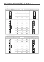 Предварительный просмотр 45 страницы Mitsubishi Electric Melservo MR-J3-100B Handbook