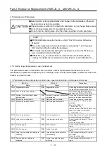 Предварительный просмотр 47 страницы Mitsubishi Electric Melservo MR-J3-100B Handbook