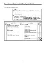 Предварительный просмотр 53 страницы Mitsubishi Electric Melservo MR-J3-100B Handbook