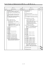 Предварительный просмотр 54 страницы Mitsubishi Electric Melservo MR-J3-100B Handbook