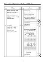 Предварительный просмотр 55 страницы Mitsubishi Electric Melservo MR-J3-100B Handbook