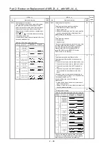 Предварительный просмотр 59 страницы Mitsubishi Electric Melservo MR-J3-100B Handbook