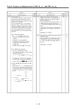 Предварительный просмотр 61 страницы Mitsubishi Electric Melservo MR-J3-100B Handbook