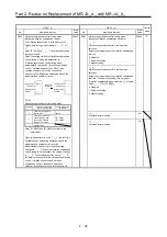 Предварительный просмотр 63 страницы Mitsubishi Electric Melservo MR-J3-100B Handbook