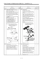 Предварительный просмотр 64 страницы Mitsubishi Electric Melservo MR-J3-100B Handbook