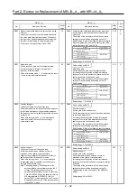 Предварительный просмотр 65 страницы Mitsubishi Electric Melservo MR-J3-100B Handbook