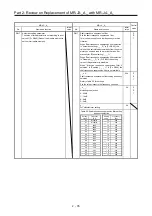 Предварительный просмотр 68 страницы Mitsubishi Electric Melservo MR-J3-100B Handbook