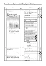 Предварительный просмотр 77 страницы Mitsubishi Electric Melservo MR-J3-100B Handbook