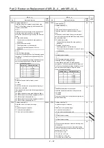 Предварительный просмотр 80 страницы Mitsubishi Electric Melservo MR-J3-100B Handbook