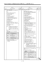 Предварительный просмотр 83 страницы Mitsubishi Electric Melservo MR-J3-100B Handbook