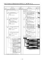 Предварительный просмотр 85 страницы Mitsubishi Electric Melservo MR-J3-100B Handbook