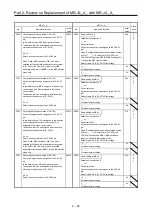 Предварительный просмотр 92 страницы Mitsubishi Electric Melservo MR-J3-100B Handbook