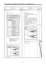 Предварительный просмотр 95 страницы Mitsubishi Electric Melservo MR-J3-100B Handbook